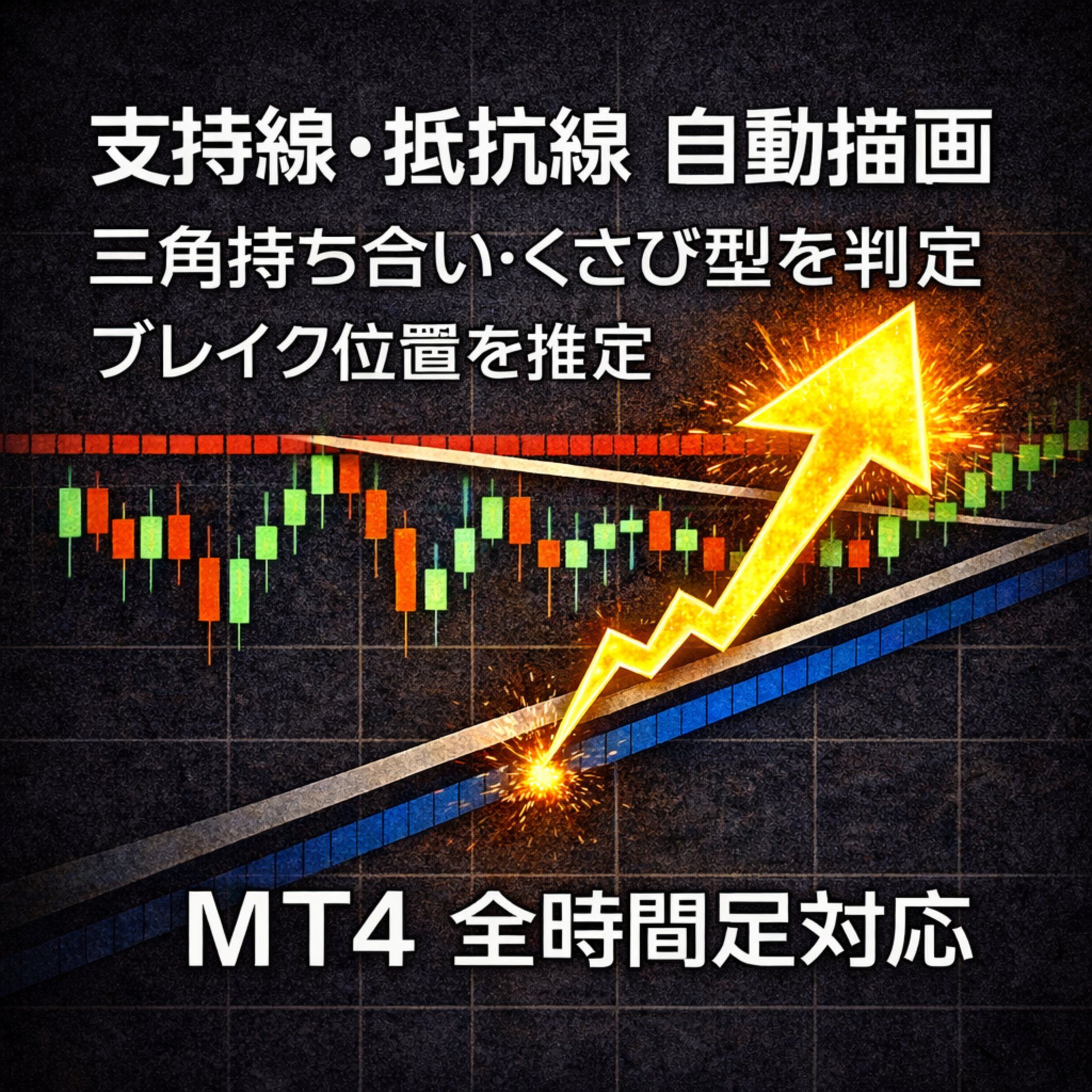 どのポイントで売買すれば良いか、すぐにわかります！