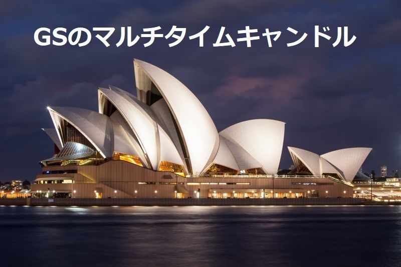 上位足を簡単に同時に複数表示、簡単時間足切り替え、そしてさくさくインディケーター！