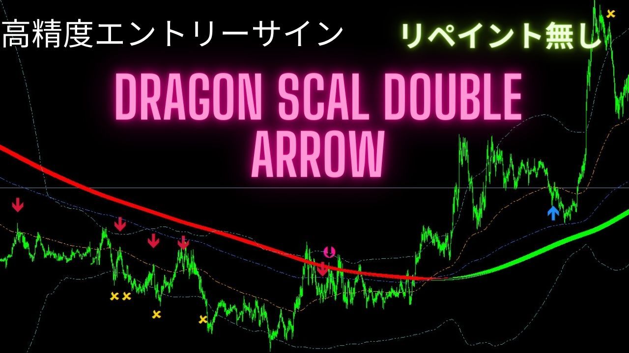 リペイントの無い高精度アロー＆平均足スムーズドによる簡単トレンド判断で初心者にも扱いやすいスキャルサインツール！エントリータイミングを逃さない複数の通知機能も搭載で勝率アップ間違いなし！！