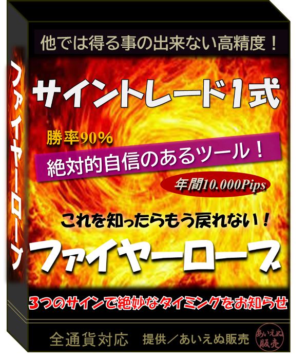 この商品は「サイン」を重点に置いた 実用性のある ❝ 高勝率 ❞ サインツールとなります 。  　