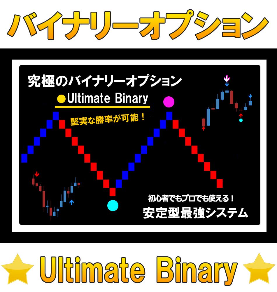 Ultimate Binaryはトレンドフォローやレンジの見分けが簡単であり、バイナリーオプションやFXのエントリーチャンスをシグナルで掴むことにより、極限まで高確率で利益を挙げていきます。 