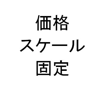 価格スケール固定 チャートに表示する価格範囲を固定し視覚的な価格の移動距離を一定にします