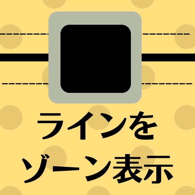 ラインの上下に補助線を引いてゾーン表示させるツール(アラート機能もあり)