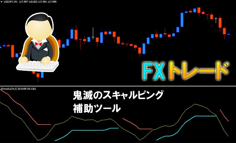 FX 鬼滅のサブインジケーター トレード手法 必勝法 MT4 ツール 外国為替 サインツール シグナルツール デイトレード 投資 トレンド テクニック 外国為替