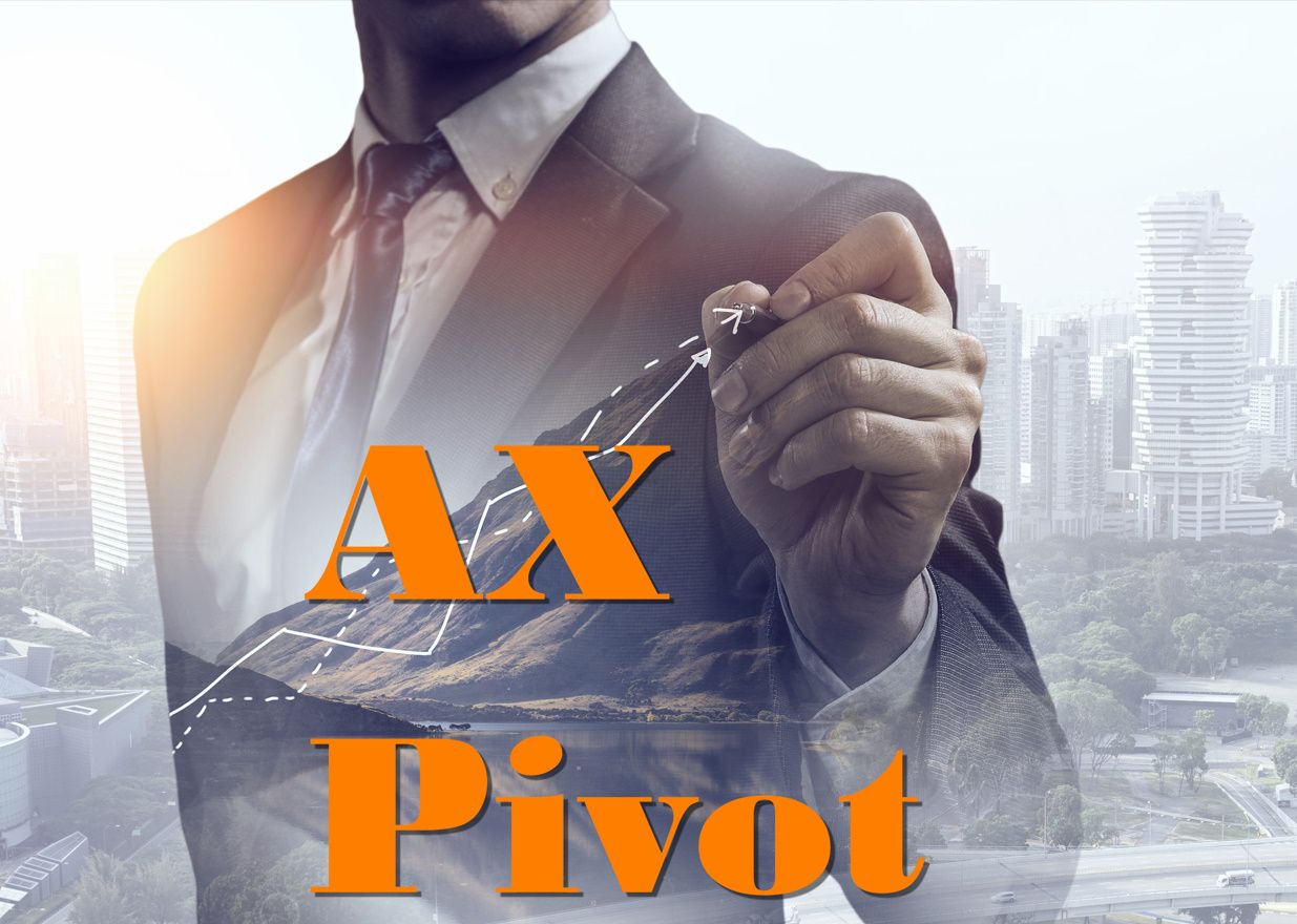 当日・週・月のフィボナッチピボットをMT4に自動表示