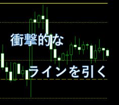 短期から長期まで使える汎用性の高いインジになります。