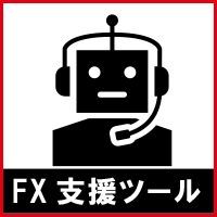 ローソク足の位置や状態によって「川」と呼ばれるラインと売買シグナルを表示させるインジケータです。