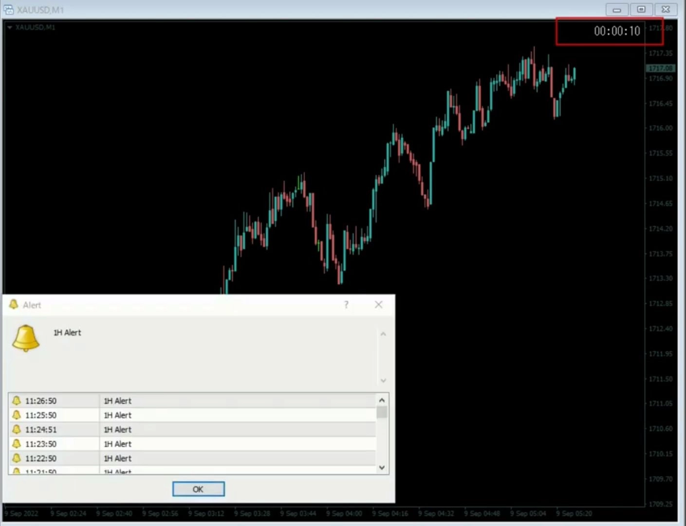 ローソク足の確定までの時間をカウントダウンする 時間前にアラームを鳴らします 通知 アラート