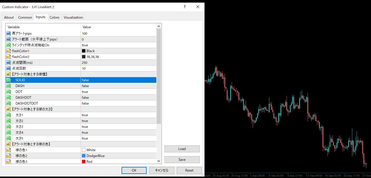 移動平均 MA に近づいたらアラームを鳴らす チャートを点滅 インジケーター 通知 