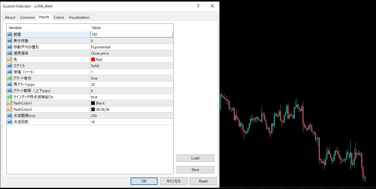 ライン(水平線)にレートが近づくとアラートを鳴らす チャートを点滅させる