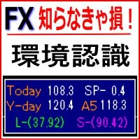 相場攻略の基本！知らなきゃ損！環境認識 Volatility_v2