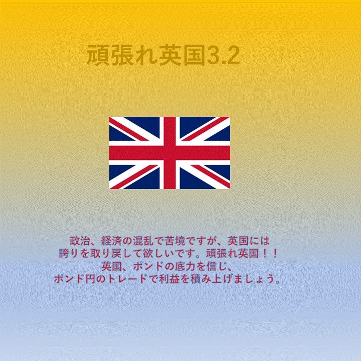 政治、経済の混乱で苦境ですが、英国には誇りを取り戻して欲しいです。頑張れ英国。 英国、ポンドの底力を信じ、ポンド円のトレードで利益を積み上げましょう。