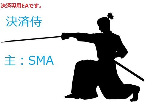 単純移動平均線を利用した決済専用EAです。