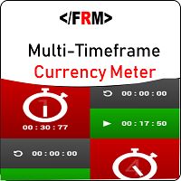  Currency Meter Trading