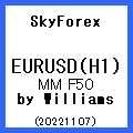 SkyForex_EURUSD(H1)_2022110701_MMF50 (by Williams)