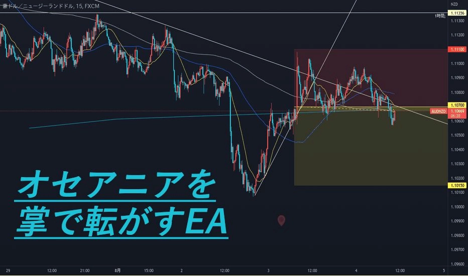 オセアニアを掌で転がすEA