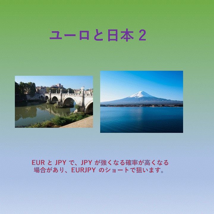 EUR と JPY で、JPY が強くなる確率が高くなる場合があり、EURJPY のショートで狙います。