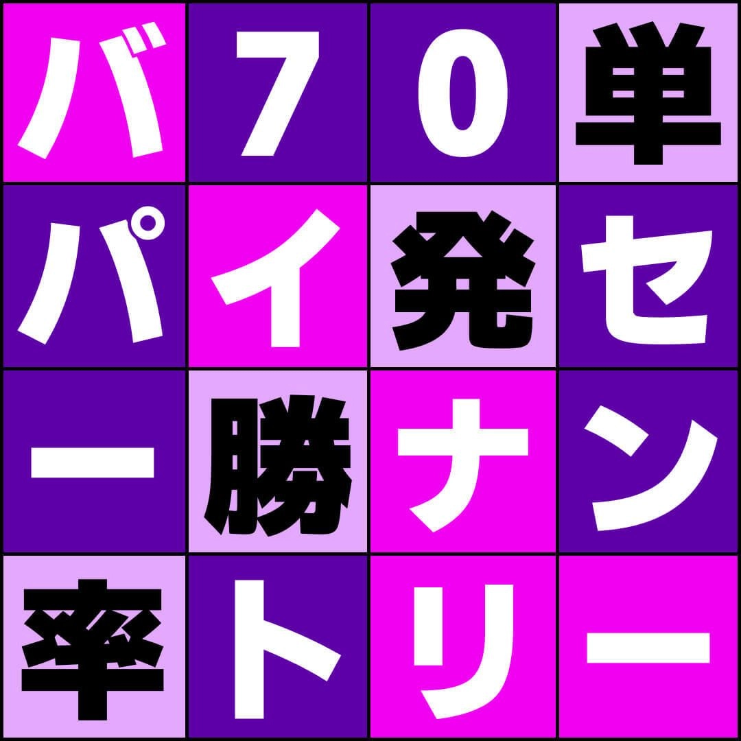 バイナリーオプション＆FX 厳選した4つの異なるロジックを搭載　単発勝率70%。
