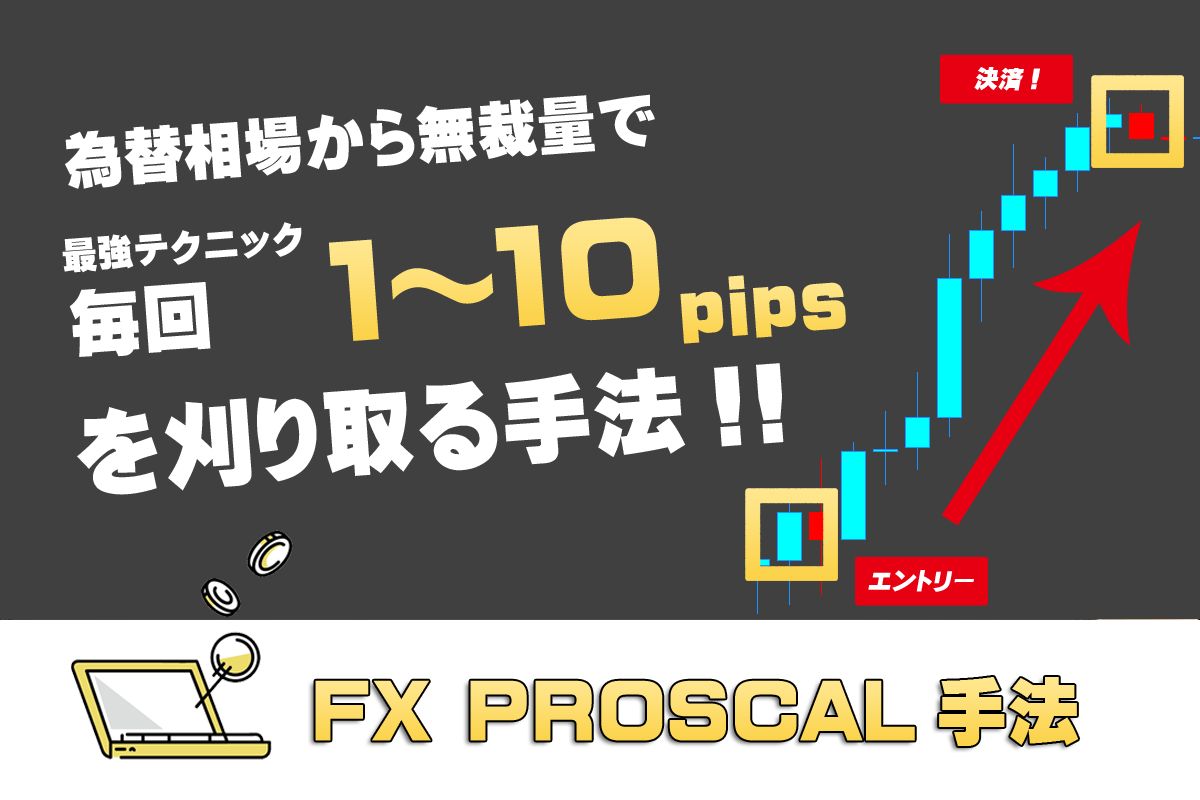 FXのトレードで数分から数十分で決済する短期間のスキャルピング手法です。FXからバイナリーオプションにも使用可能です。