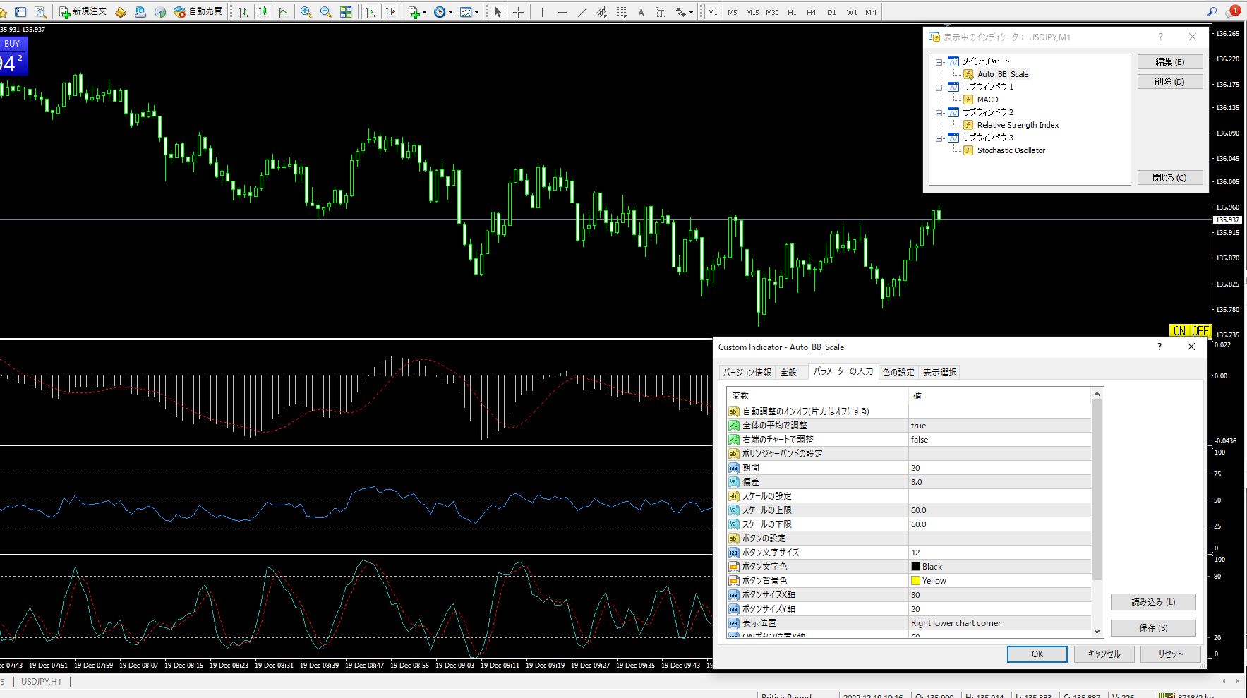自動でチャートの高さを調整することが出来ます。