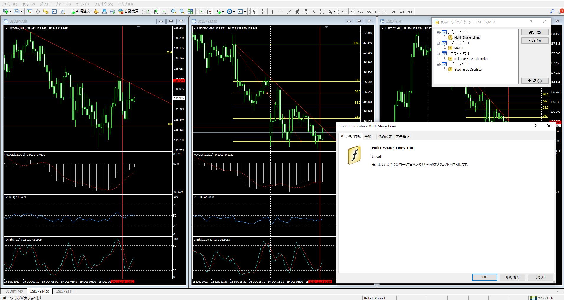 同じ通貨ペアの水平線などを同期することが出来ます。