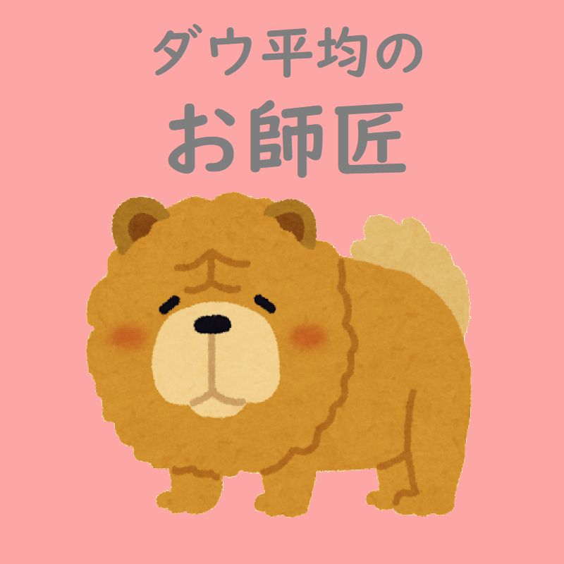 過去10年分のデータから割り出した週間値動きサイクルを追うEA。15分足。