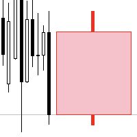 現在のローソク足の超特大示します