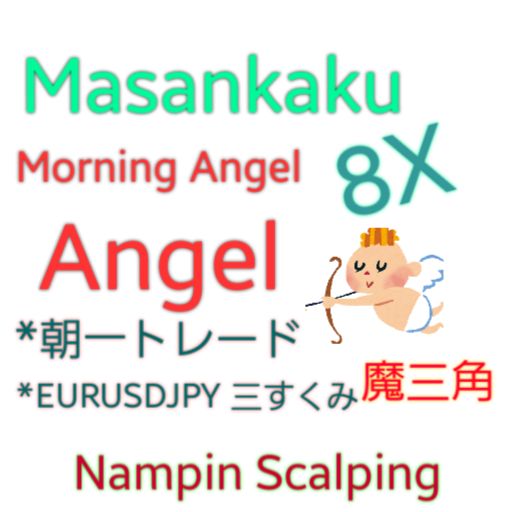 G社ランキング１位３冠の姉妹EA　ローリスク三すくみ 朝スキャルピングナンピンマーチン