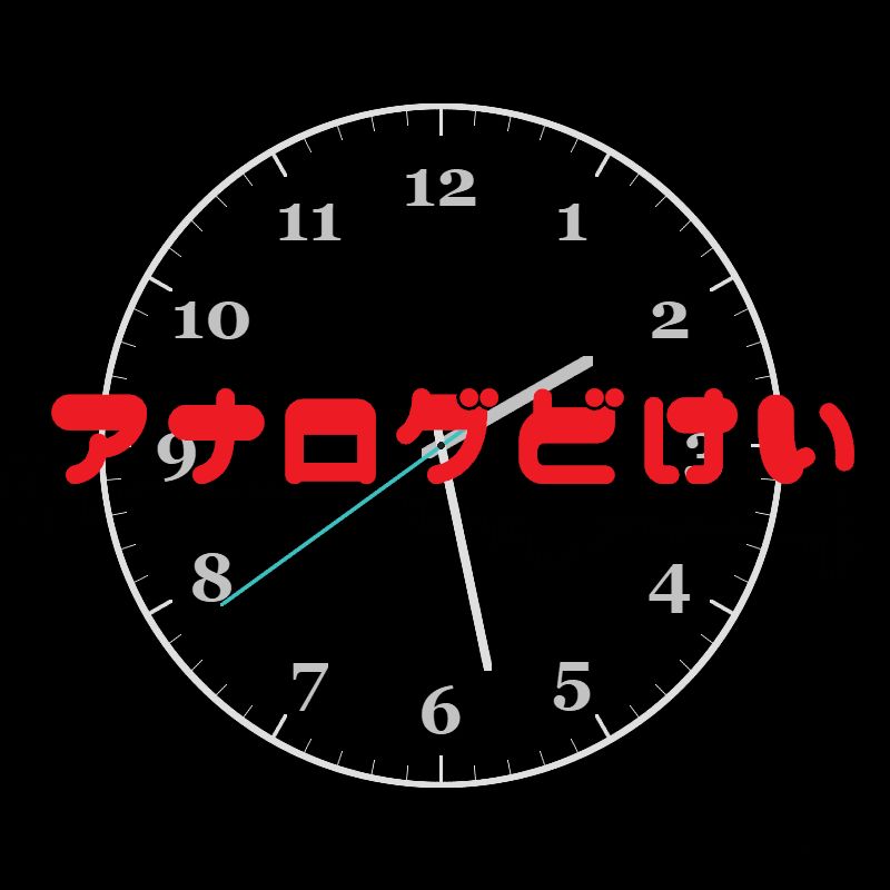 チャート画面にアナログ時計を描画します。日本時間のほか、ロンドン、ニューヨーク、シドニーの各都市の時間に切り替えることもできます。