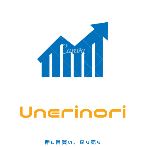 基本に忠実な押し目買い、戻り売り。ストレスが少ない心穏やかなトレードを