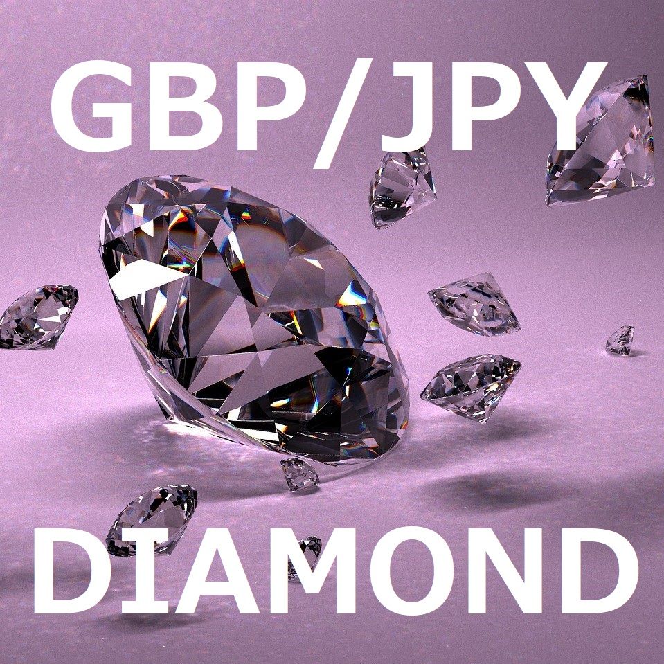 長期安定性のあるEA