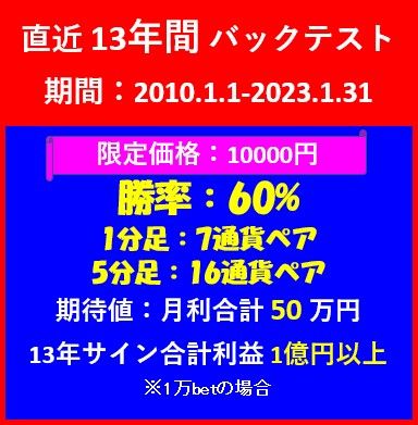 直近13年バックテスト：2010.1.1-2023.1.31　1分足(7通貨)・5分足(16通貨)対応　13年合計：1億円以上
