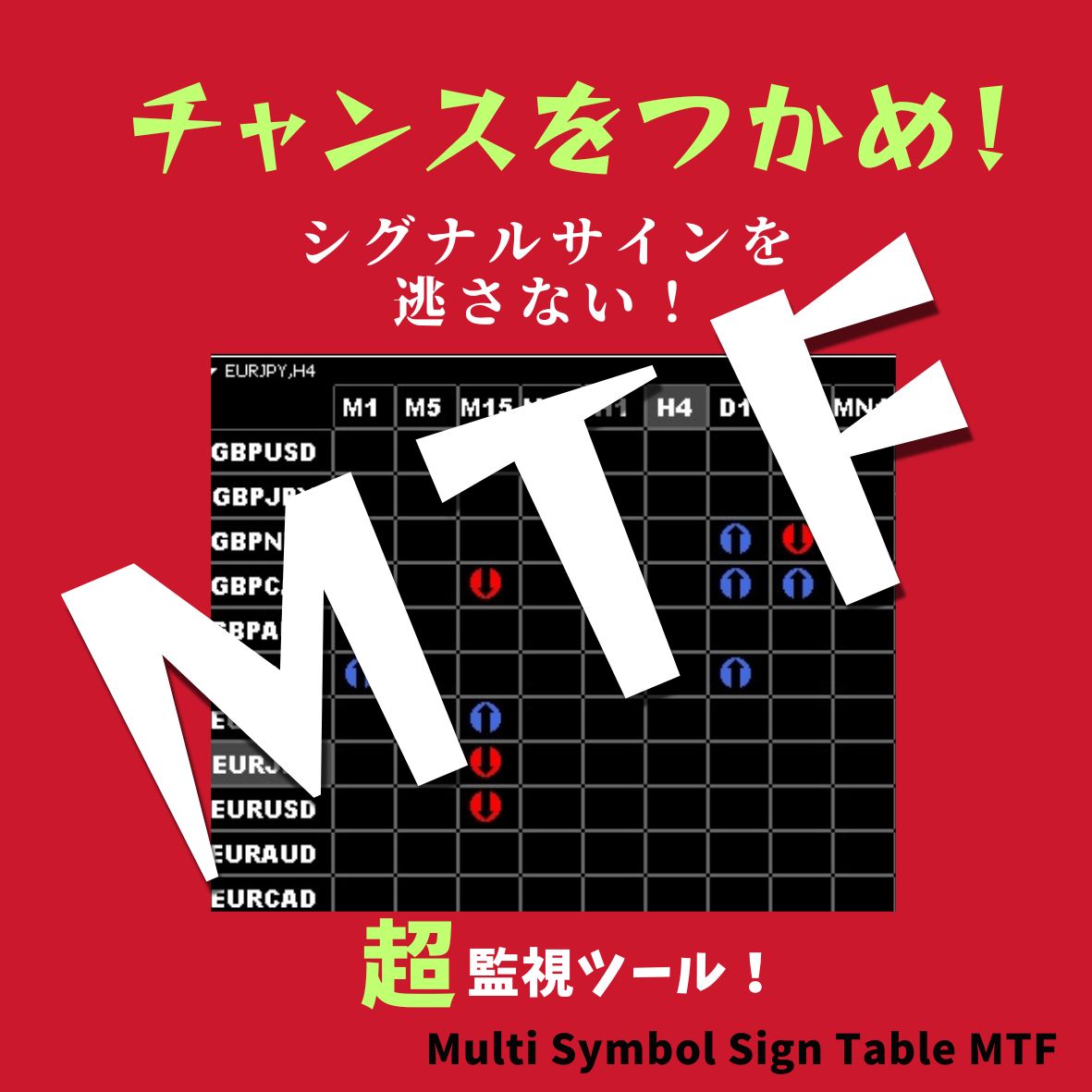 MTF版です。３0通貨ペア×M1～MNの全チャートのシグナルサインをたった1枚のチャートで一括監視できます。