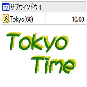 サーバー時間を東京時間に変換してサブウインドウに表示。米国サマータイム対応。