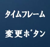 タイムフレームの変更ボタンをチャートにも設置
