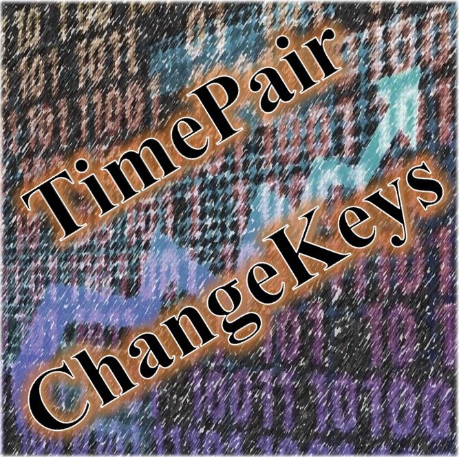 任意のキー入力で簡単に時間軸や通貨ペアを変更できる