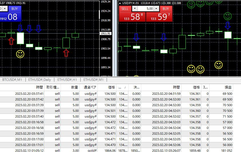 FX、今から変われます！スキャ-中期の分数解説になります。