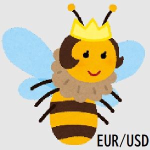 レンジの初動を捉えるEA