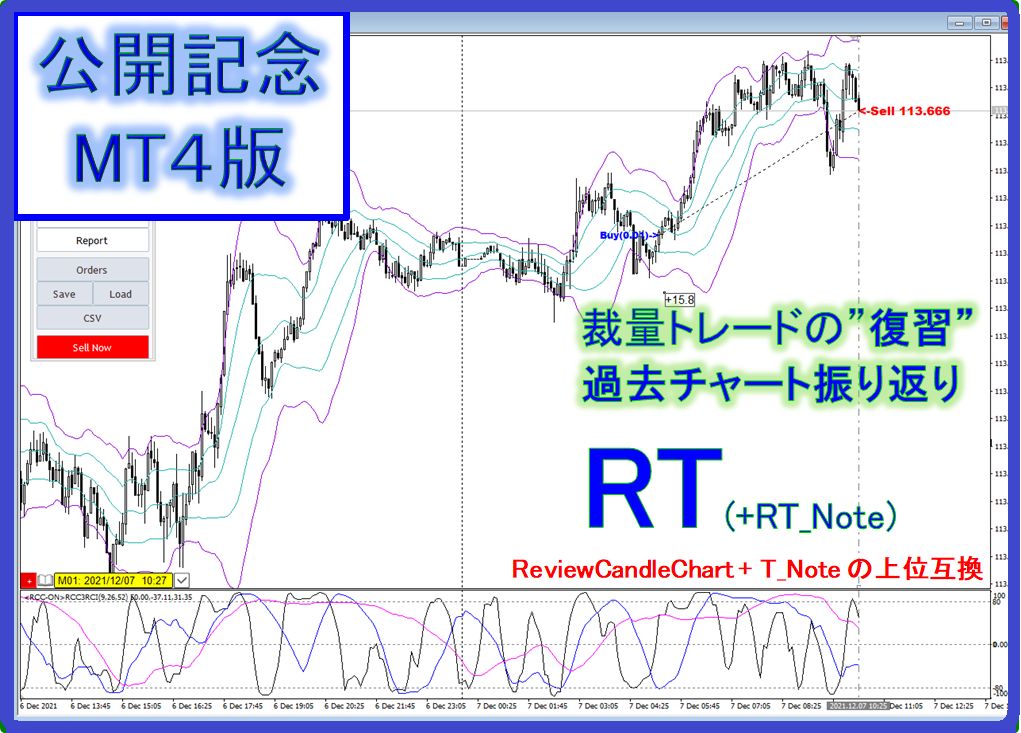 実トレード（デモ、リアル）の履歴を取り込み、ローソク足1本ずつ動かして過去チャートを再生し振り返りを行う