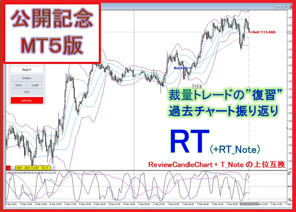 【公開記念版:MT5】裁量トレードの”復習”ソフト RT for MT5（RCC対応インジ付き)