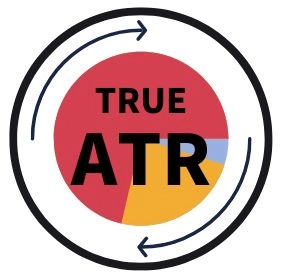TrueATR