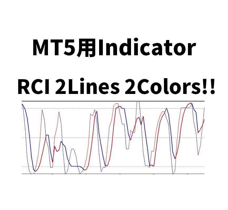 MT5用のRCIインジケーターです。２本のRCI表示と色分け可能！
