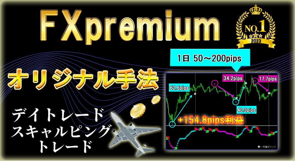 安定して利益が取れる誰にも負けない手法の爽快感を是非ご体感ください
