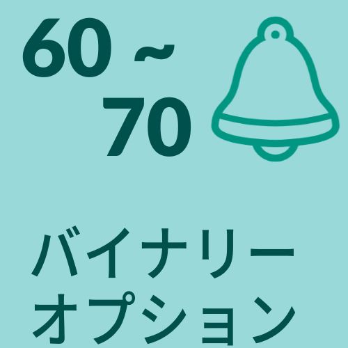 ただ、サインに合わせてエントリーする！！これだけ！！
