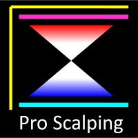 Scalp Smarter with Super Scalping Arrow Forex Indicator!