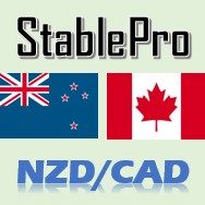 StablePro NzdCad（Stable Profit NZD/CAD）