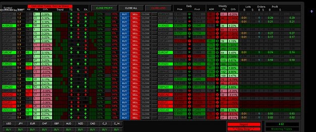 FXワンクリックダッシュボードシステム＆秘密のスマホアプリコンボトレードストラテジー