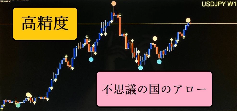 不思議の国のアロー★究極の聖杯？バイナリー・FX