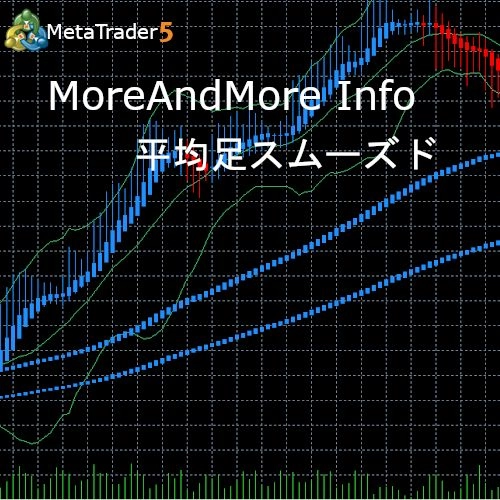【MT5】平均足スムーズド　中期・長期付き　だましなし　『MoreAndMore Info MT5 平均足スムーズド』