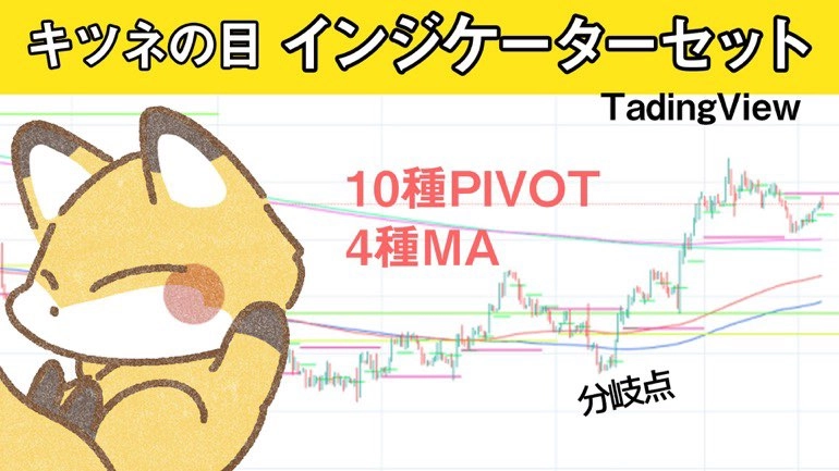 キツネの目インジケータセット